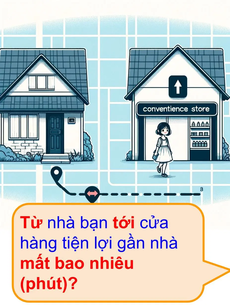 Mình cho bạn xem màn hình điện thoại.ケータイの画面を見せた